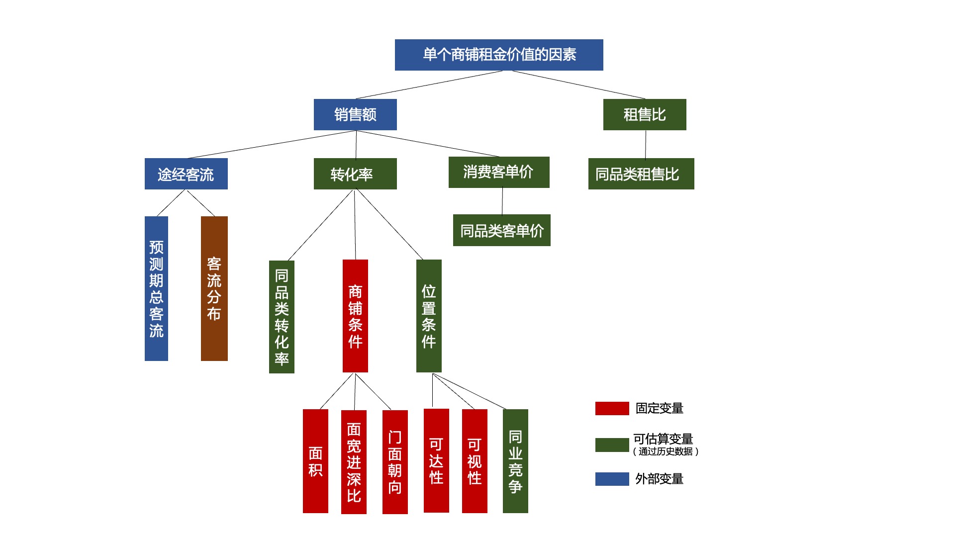 产品经理，产品经理网站